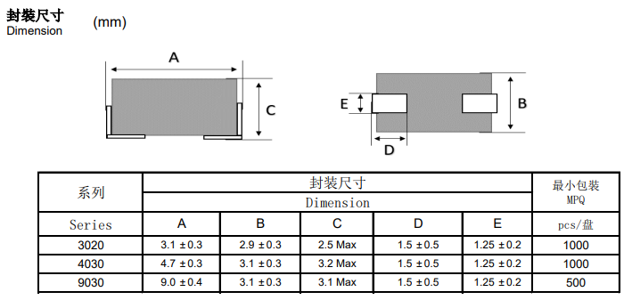 1654762291122038.png image.png